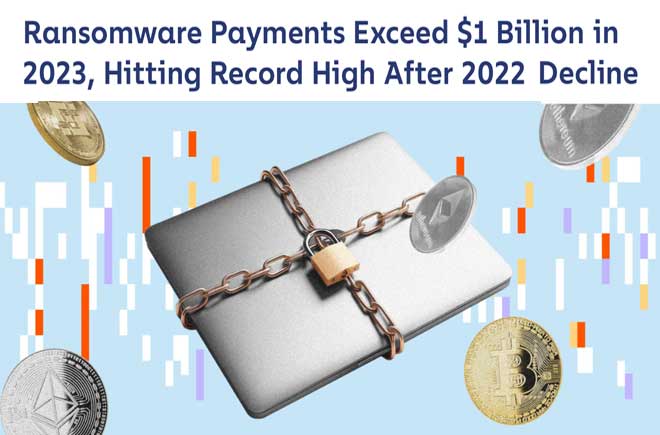   Ransomware Payments Exceed $1 Billion in 2023, Hitting Record High After 2022 Decline 