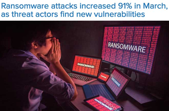  Ransomware attacks increased 91% in March, as threat actors find new vulnerabilities 